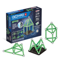 Geomag-glow-panels